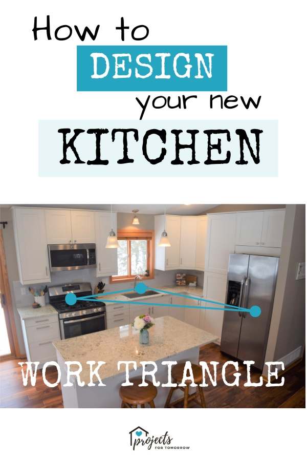 white kitchen cabinet design with work triangle